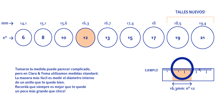 Vender joyería por internet: tabla de talles